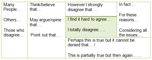 IELTS Vocabulary List For Writing Task 2 Part 1 DxSchool Blog